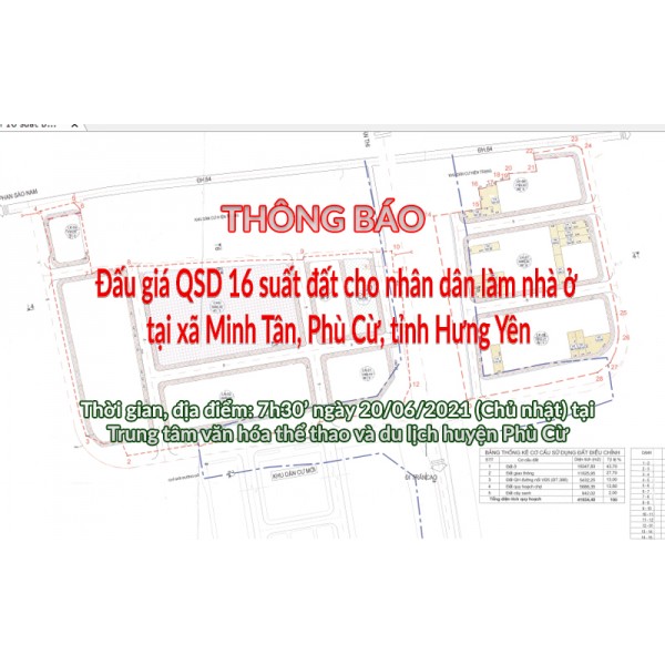  Đấu giá QSD 16 suất đất ngày 20/06/2021 tại xã Minh Tân, Phù Cừ, tỉnh Hưng Yên