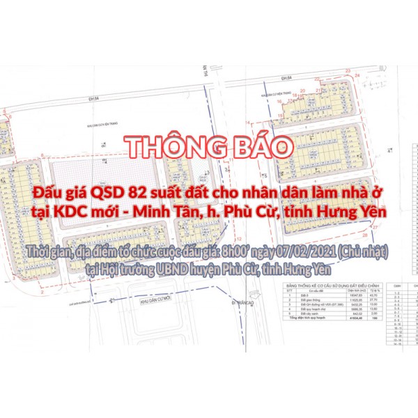  Đấu giá QSD 82 suất đất ngày 07/02/2021 tại xã Minh Tân, Phù Cừ, tỉnh Hưng Yên